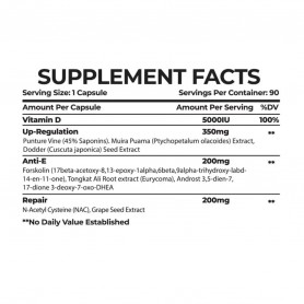 Lawless Labs PCT Lawless Labs
