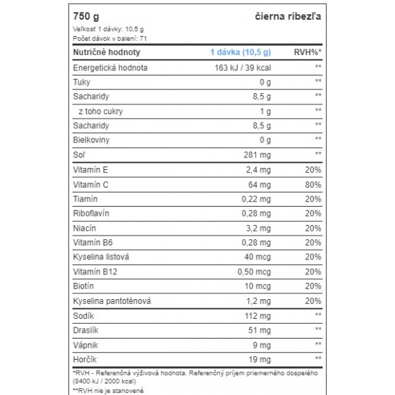 AONE Nutrition – Stamimax Electrolyte 750 g aone